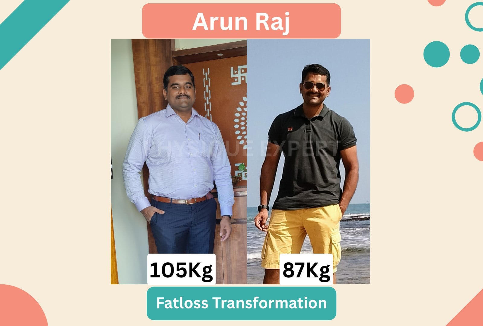 Arun Raj: a male with Health condition Hypertension Improved by Physique Expert Mahesh Online Fitness Coach